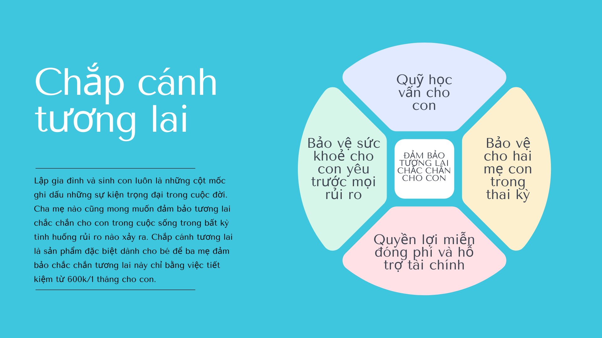 chap canh tuong lai cho be